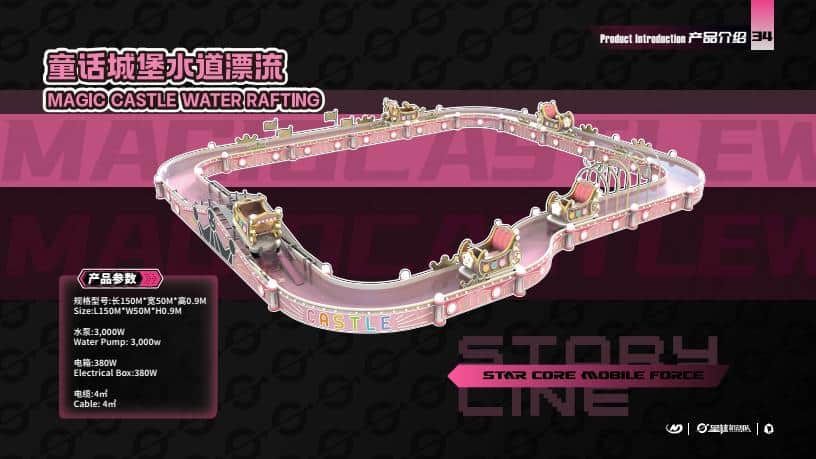 Cat-core bumper cars - Family Ride for theme parks, FECs and amusement parks. Factory-tested amusement equipment.