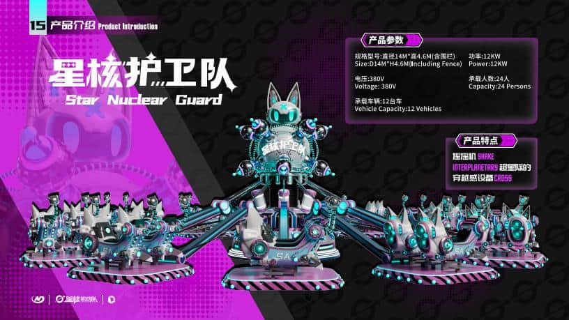 KODUCK MINI TRAIN - Family Ride for theme parks, FECs and amusement parks. Factory-tested amusement equipment.