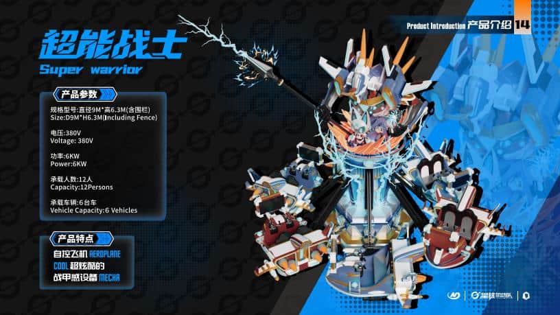 MAGIC CASTLE WATER RAFTING - Family Ride for theme parks, FECs and amusement parks. Factory-tested amusement equipment.