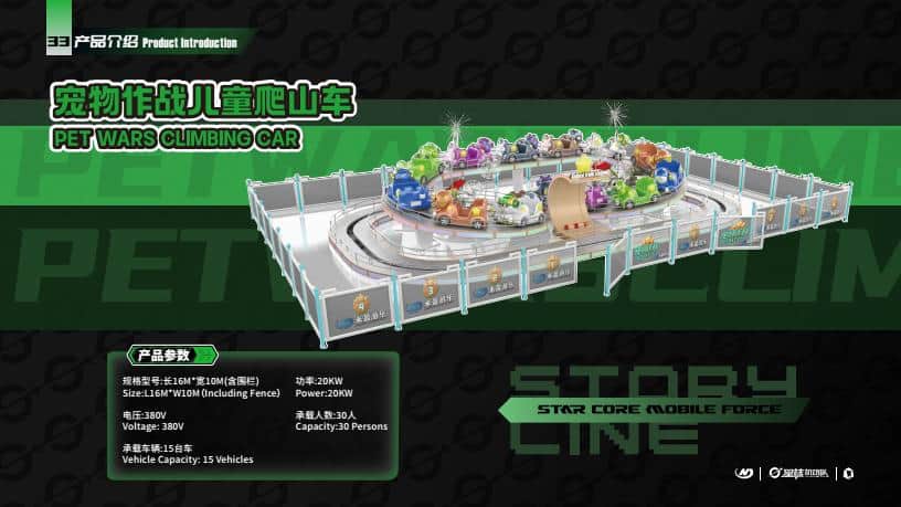 MEOW CORE TRAIN - Model 2 - Family Ride for theme parks, FECs and amusement parks. Factory-tested amusement equipment.