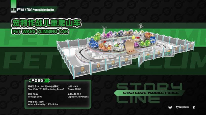 MEOW CORE TRAIN - Model 2 - Family Ride for theme parks, FECs and amusement parks. Factory-tested amusement equipment.