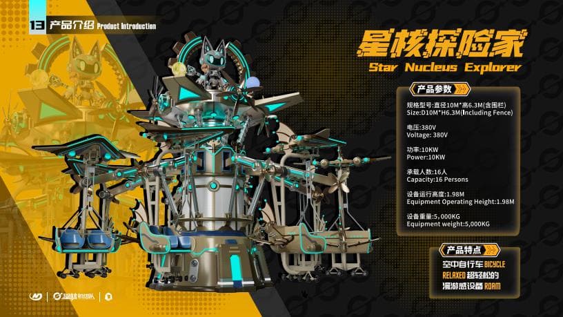 MEOW NUCLEAR MECHA CAR (Single) - Model 3 - Family Ride for theme parks, FECs and amusement parks. Factory-tested amusement equipment.