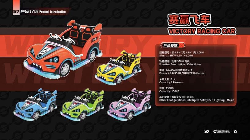 MOE DUCK LAND - Family Ride for theme parks, FECs and amusement parks. Factory-tested amusement equipment.