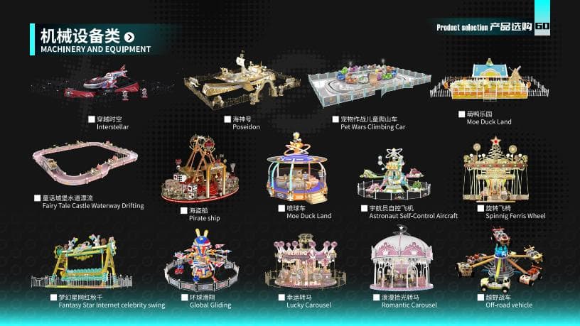 OFF ROAD VEHICLE - Family Ride for theme parks, FECs and amusement parks. Factory-tested amusement equipment.