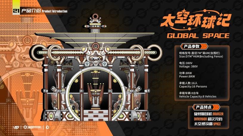 SPATIOTEMPORAL EDDY CURRENT - Model 2 - Family Ride amusement ride by Miying manufacturer