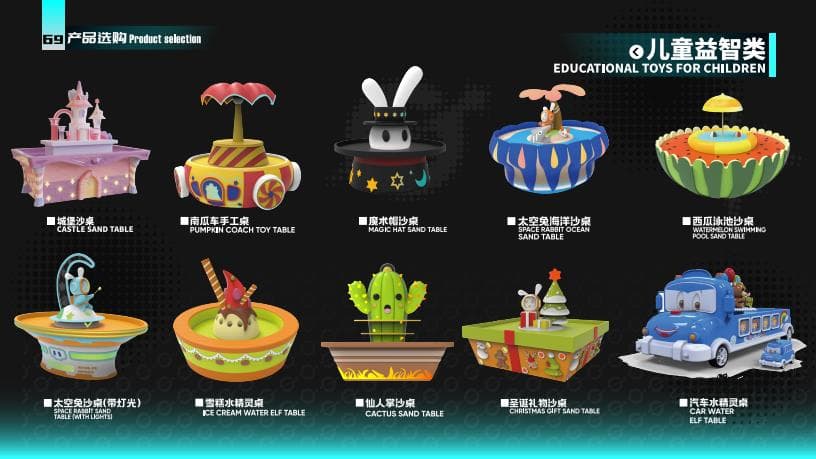 SPACE MINI TRAIN - Family Ride for theme parks, FECs and amusement parks. Factory-tested amusement equipment.